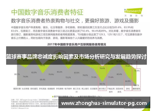 篮球赛事品牌忠诚度影响因素及市场分析研究与发展趋势探讨
