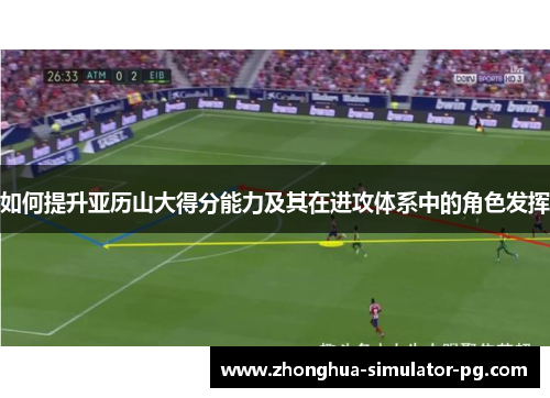 如何提升亚历山大得分能力及其在进攻体系中的角色发挥