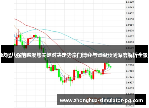 欧冠八强前瞻聚焦关键对决走势豪门博弈与晋级预测深度解析全景