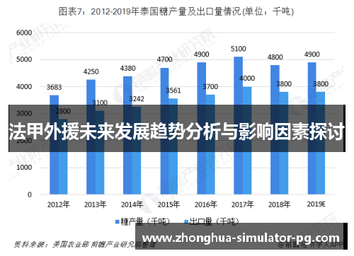 法甲外援未来发展趋势分析与影响因素探讨
