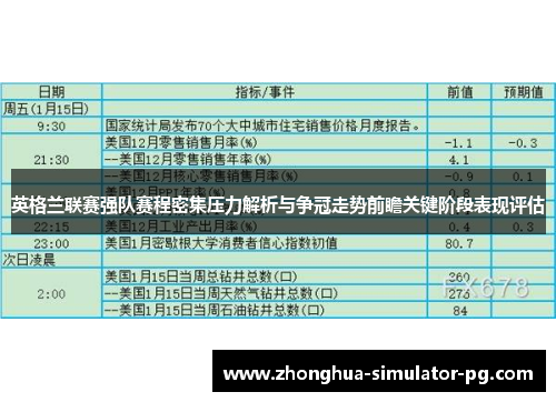 英格兰联赛强队赛程密集压力解析与争冠走势前瞻关键阶段表现评估