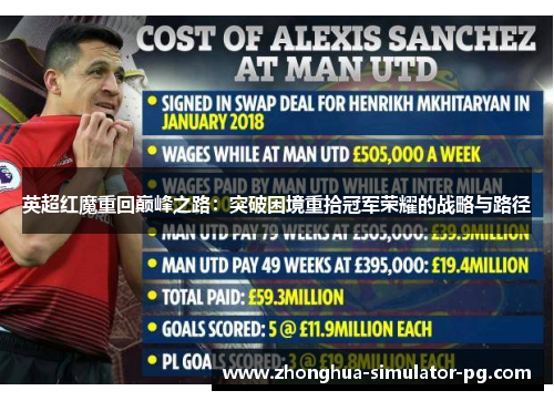 英超红魔重回巅峰之路：突破困境重拾冠军荣耀的战略与路径